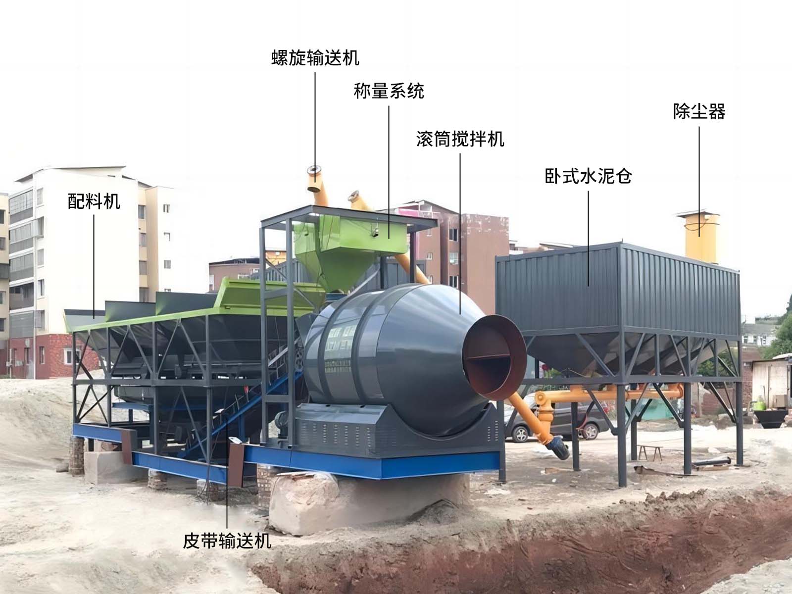 YHZM25移动式混凝土搅拌站