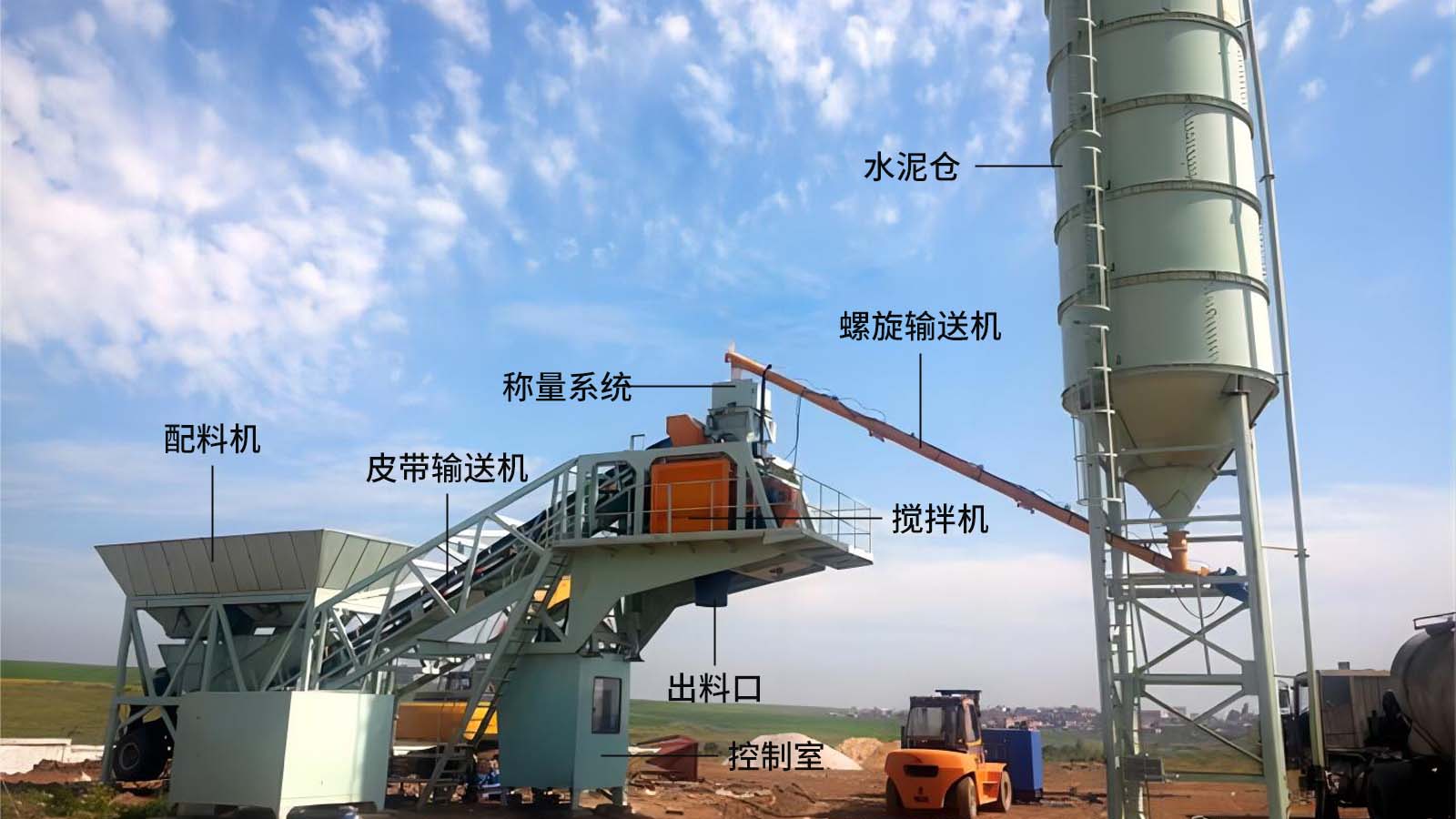 YHZS25移动式混凝土搅拌站